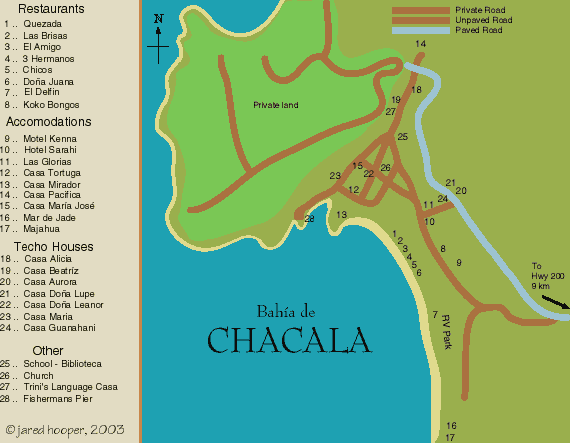 ChacalaMap